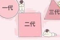 国内生殖科私立医院排名推荐？生殖科去哪看好？